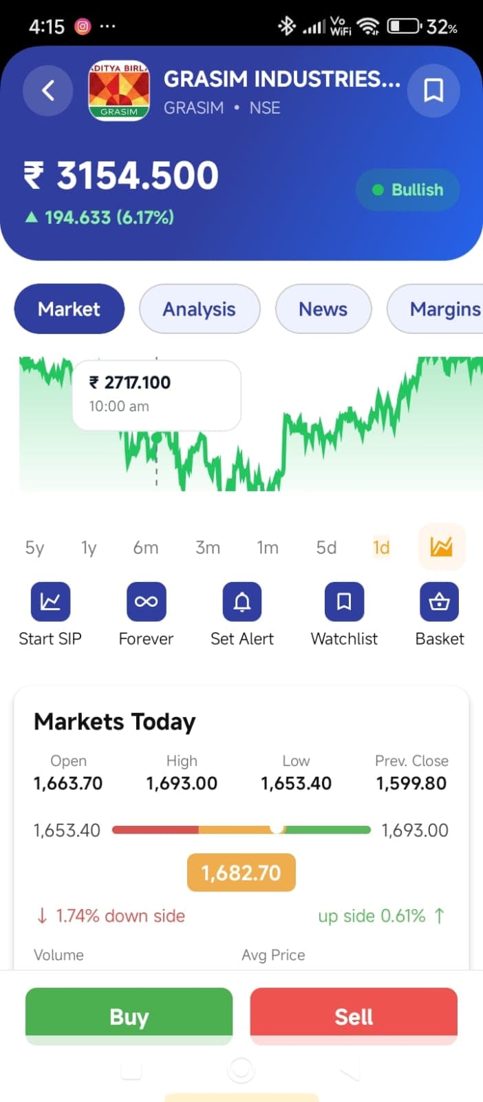 EZ Wealth stock detail